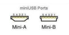 mini usb和micro usb的区别